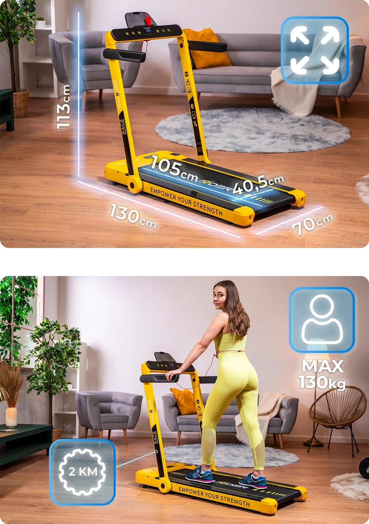 Specyfikacja modelu