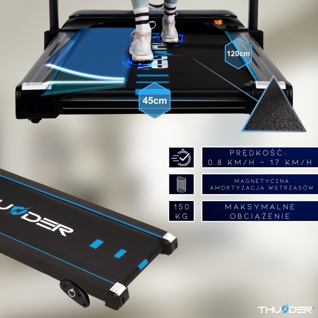 RAPID-DS-BLACK – specificații model
