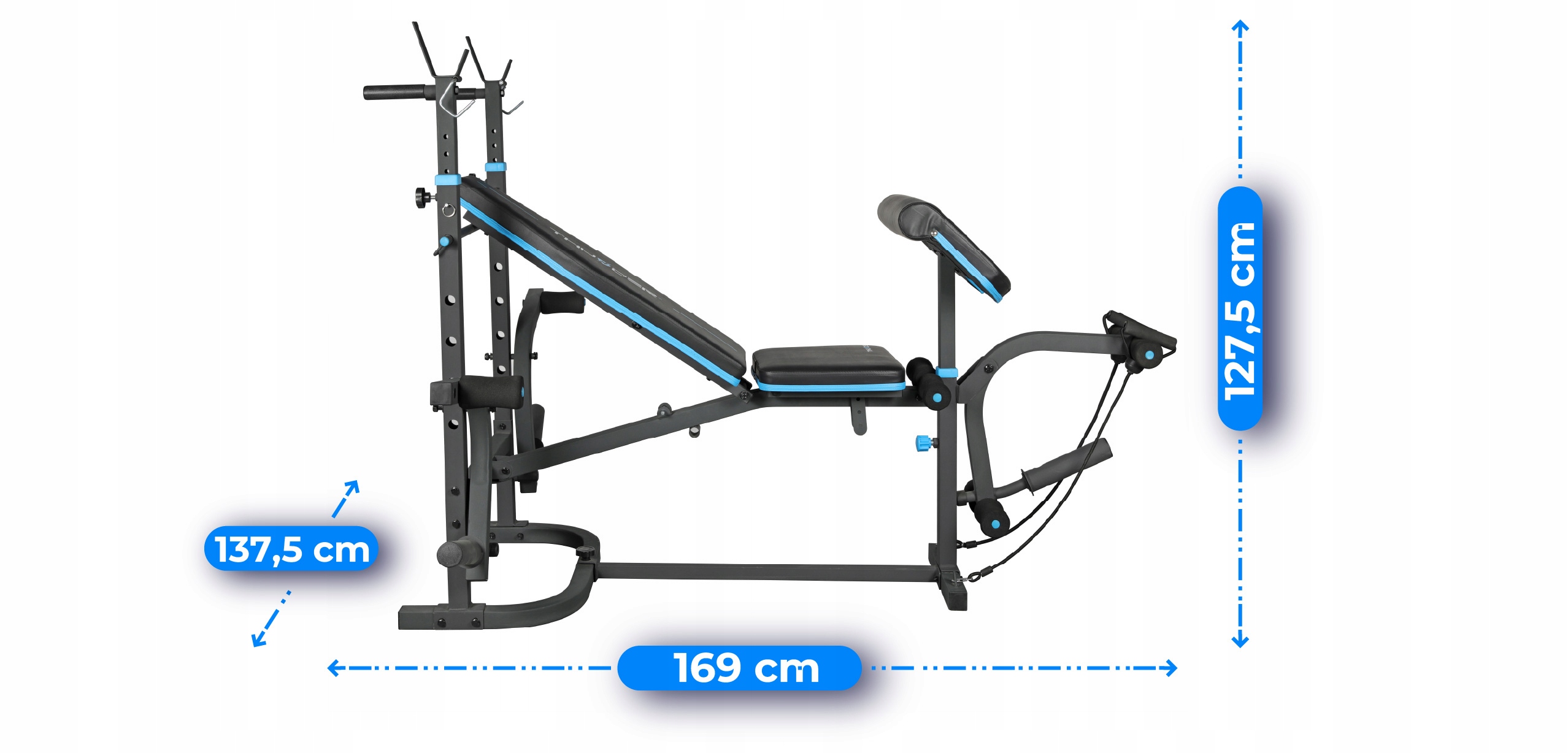 Specificații model