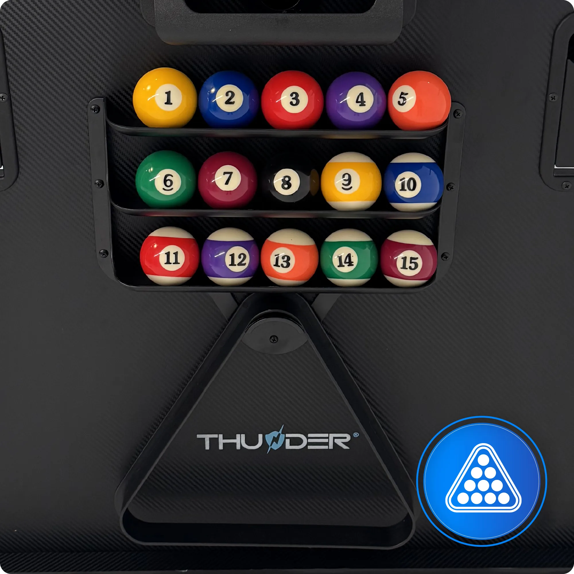 Conformitate cu reglementările – THUNDER (duplicat)