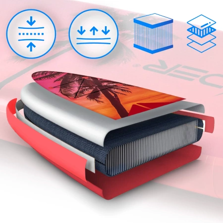 Placă SUP 320cm THUNDER ISLE