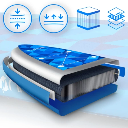 Placă SUP 320cm THUNDER NION