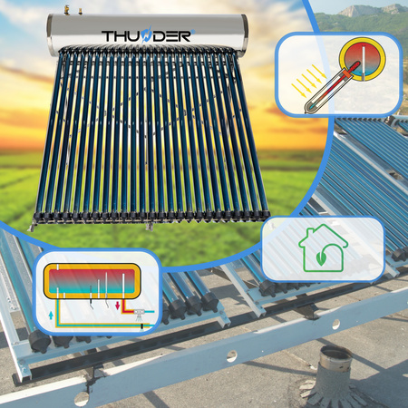 Colector solar presurizat cu rezervor THUNDER 250 L
