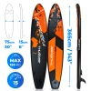 Placă SUP 365cm THUNDER EARTH
