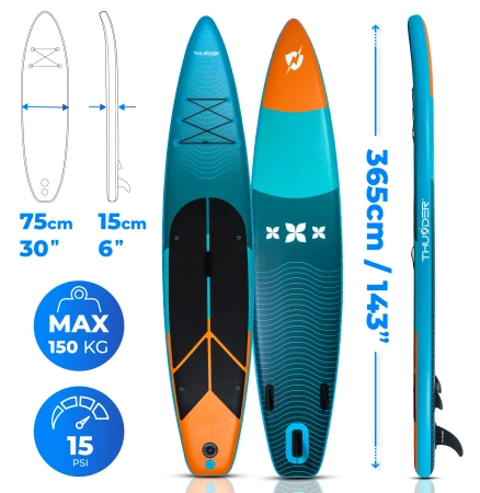 Placă SUP 365cm THUNDER STORME