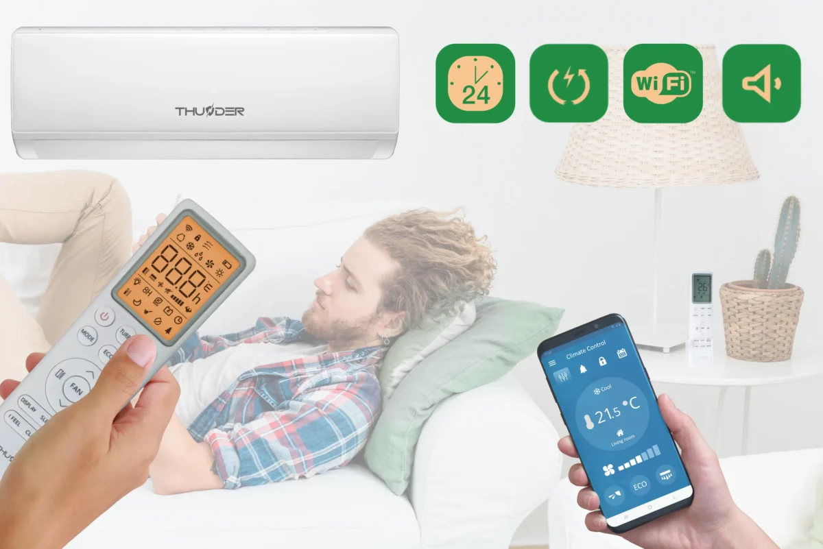 Aparat de aer condiționat THUNDER FLOW S-5,3 kW - imagine 16