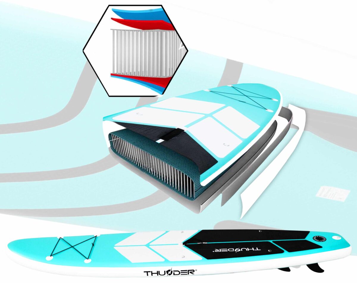 Thunder Placă SUP COAST MINT 320 - imagine 7