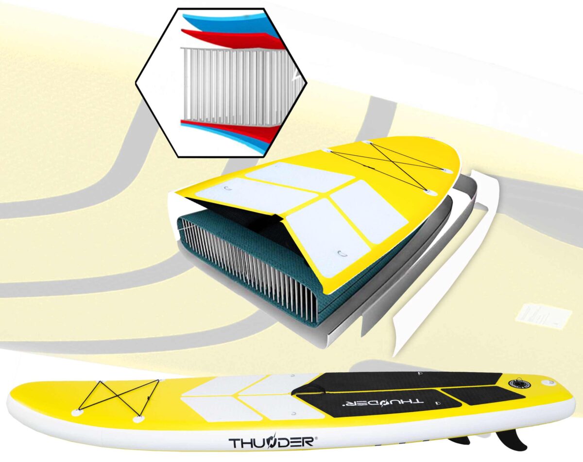 Thunder Placă SUP COAST YELLOW 320 - imagine 6