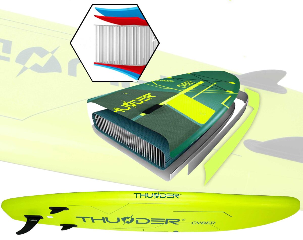 Thunder Placă SUP CYBER 320 - imagine 6