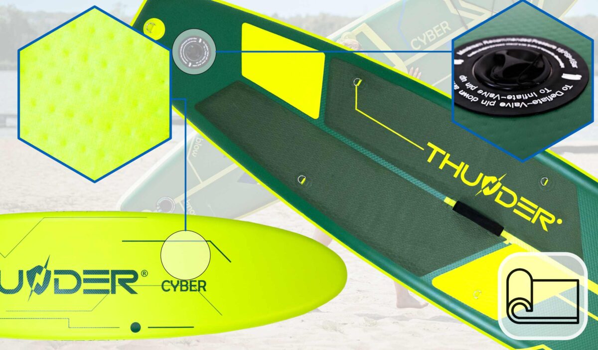 Thunder Placă SUP CYBER 320 - imagine 14